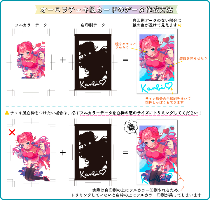 オーロラチェキ風カードのデータ作成方法