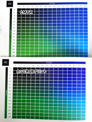 RGB/CMYK比較（緑）